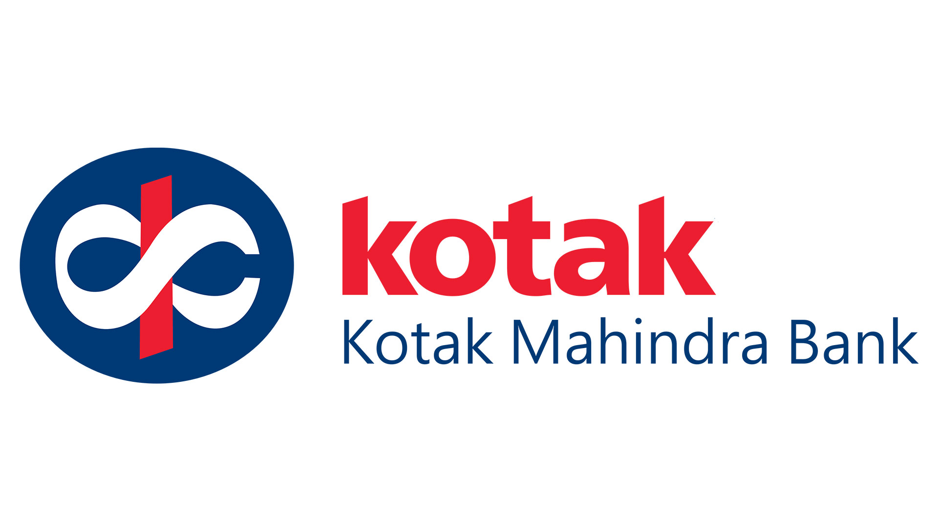 Kotak Bank